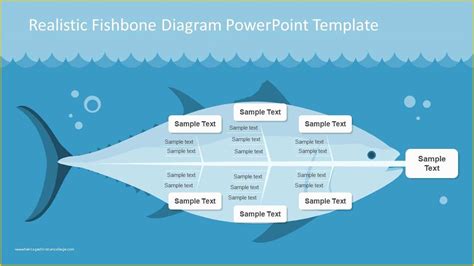 Free Fishbone Diagram Template Powerpoint Of Realistic Fishbone Diagram ...