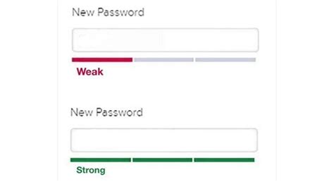 Gerador de memes Weak strong password