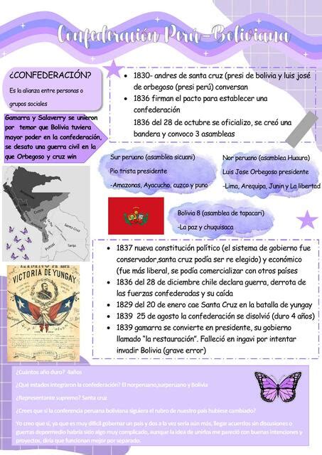 Confederación Perú Boliviana Anyheli tejada uDocz