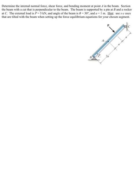 Solved Determine The Internal Normal Force Shear Force And