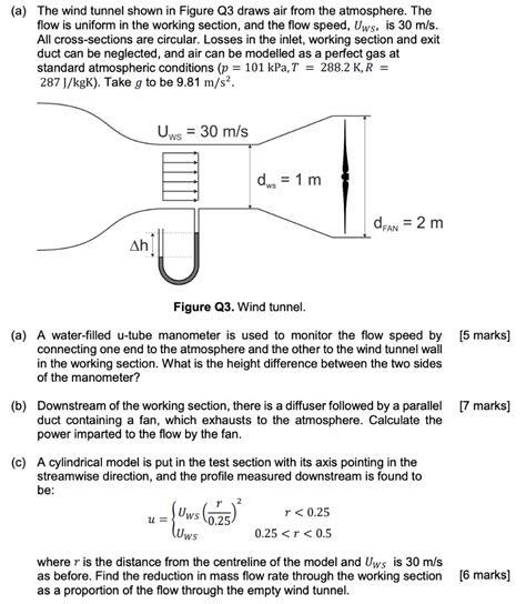 Solved A The Wind Tunnel Shown In Figure Q3 Draws Air From Chegg