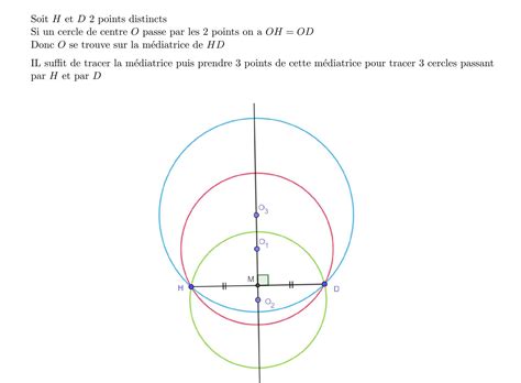 1 Placer Deux Points Distincts Het D 2 Construire Trois Cercles