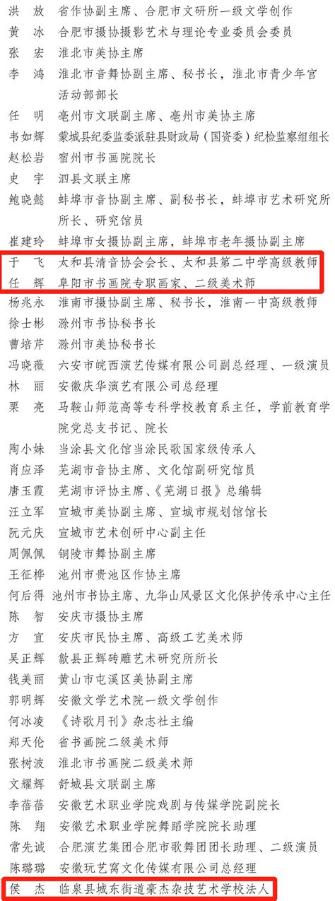 祝贺！阜阳这些单位、个人获省通报表扬！澎湃号·政务澎湃新闻 The Paper