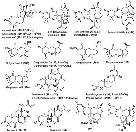 Marine Drugs Free Full Text Bioactive Terpenes From Marine Derived