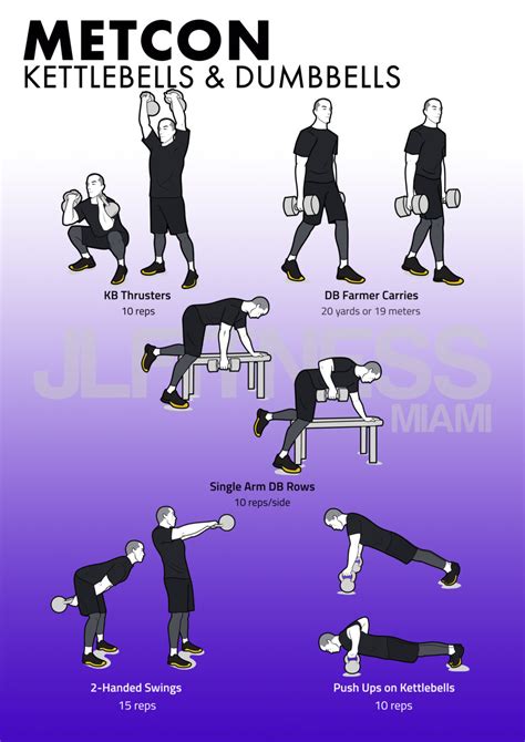 Metcon Kettlebells Dumbbells JLFITNESSMIAMI Easy To Follow Visual