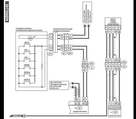 Подключение кнопок на руле к магнитоле pioneer mvh
