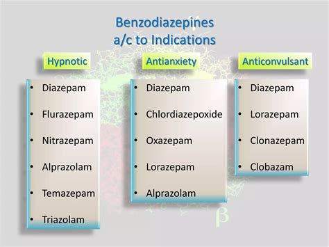 Sedative Hypnotic Ppt