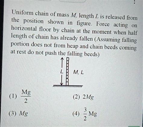 Uniform Chain Of Mass M Length L Is Released From The Position Shown In