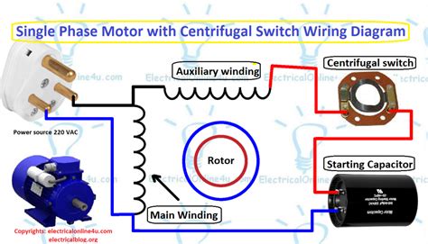 Single Phase Motor Wiring Diagram With Capacitor Start pdf