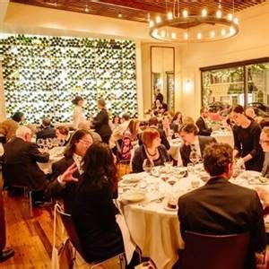 Frasca Food and Wine Restaurant - Boulder, CO | OpenTable