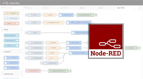 Introduction To Node Red Smart Pneumatics Lab