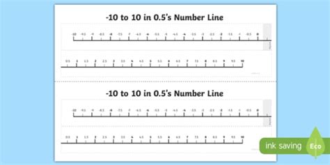 Numbers 10 To 10 In Halves Number Line Teacher Made