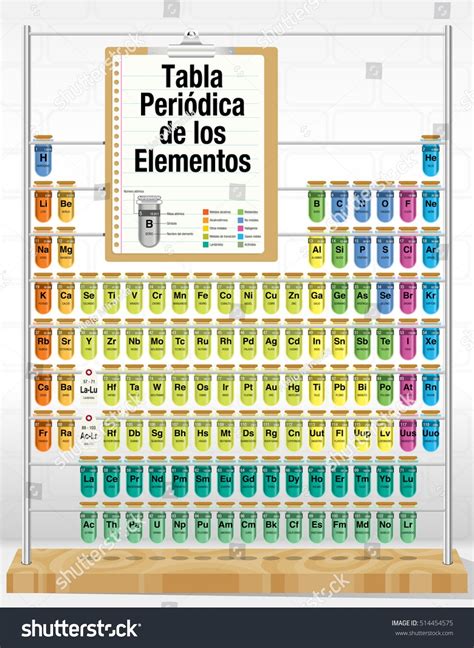 La Tabla Periodica Ilustrada De La Lamina Fina De Elementos Images