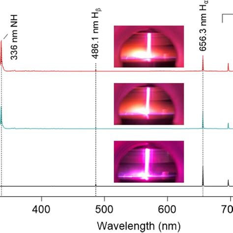 Vertical Etch Rates Of Si And Si Xgex In Wt Tmah With And Without