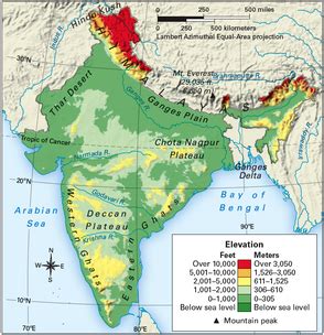 Geography and Environment - InDIA