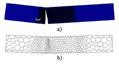 Scielo Brasil A Numerical Modelling Of Mixed Mode Crack Initiation