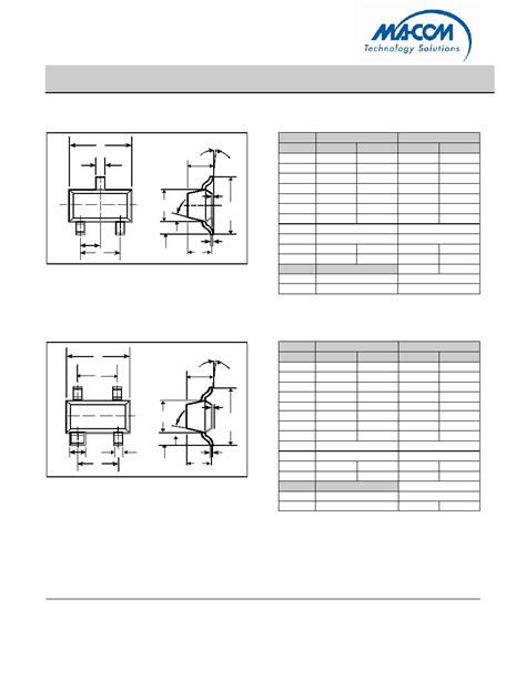 Ma E A T Datasheet Pages Ma Surface Mount Zero Bias