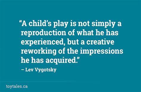 Lev Vygotsky | Toy Tales