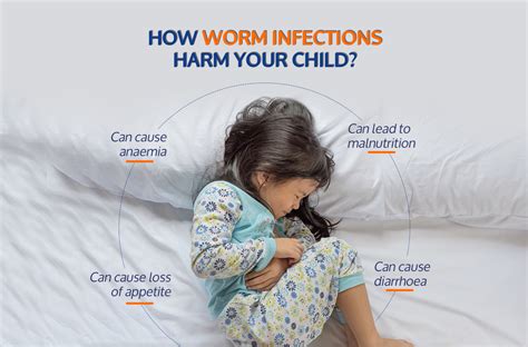 Breathtaking Tips About How To Detect Worms In Children Dotpark