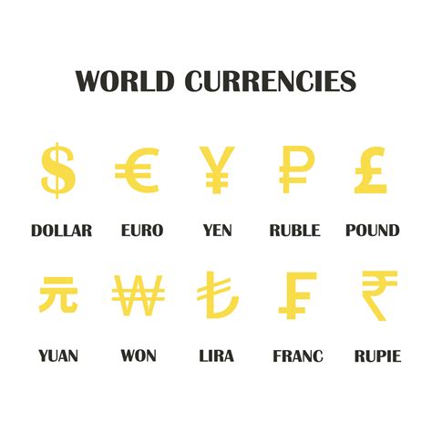 Symbols For Money Around The World