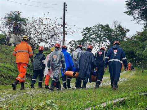 Cis Urg Oeste M Dicos E Enfermeiros Do Cis Urg Que Atuam No Saav