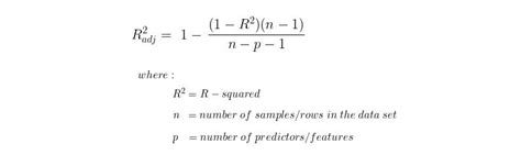 Demystifying R Squared And Adjusted R Squared Built In