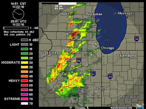 Michigan weather doppler radar - sekaloft