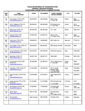 Fillable Online Ftp Dot State Tx View The Texas Department Of