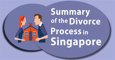 Infographics Summary Of The Divorce Process In Singapore