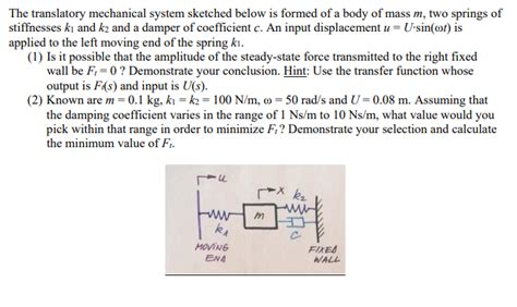 Solved The Translatory Mechanical System Sketched Below Is Chegg