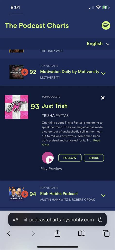 Just Trish In The Top 100 Podcast Charts On Spotify 🥰 R Frenemies3