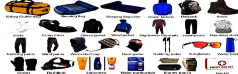 Trek Packing Checklist Fast Shipping | www.pinnaxis.com