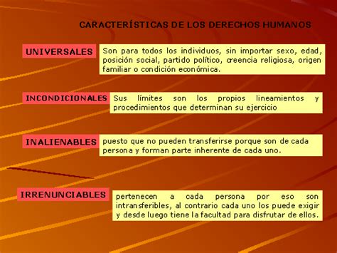 Caracteristicas De Derechos Humanos