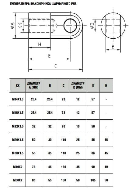 НАКОНЕЧНИК ШАРНИРНЫЙ PHS - TM Pnevmolux