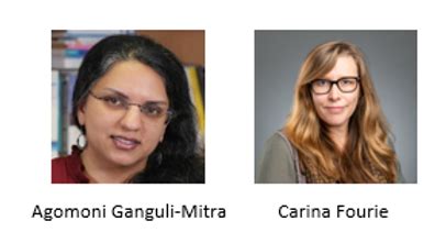 Implications Of COVID S Gender And Sex Inequalities The Significance Of Social Justice For