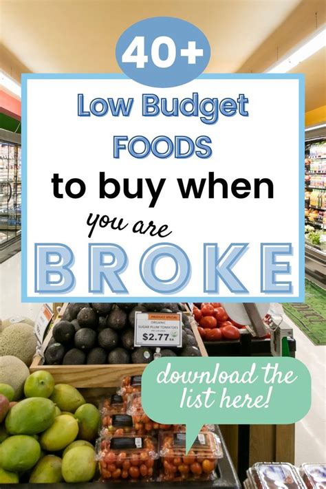 Budget Grocery List The Best Cheapest Foods For Tight Budgets Artofit