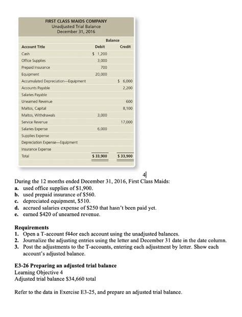 Solved S3 5 Identifying Types Of Adjusting Entries Learning