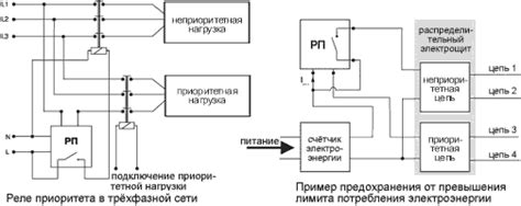 Реле приоритета приоритеты выбора фаз схема работы