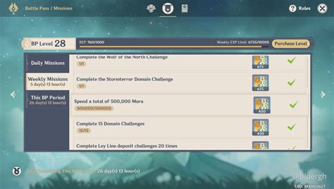 Battlepass Weekly Missions In A Day Tips And Tricks Genshin Impact