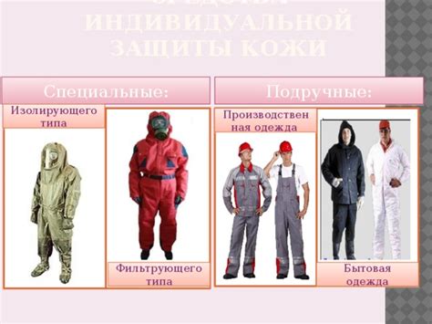 Использование презентаций для интегрированного урока