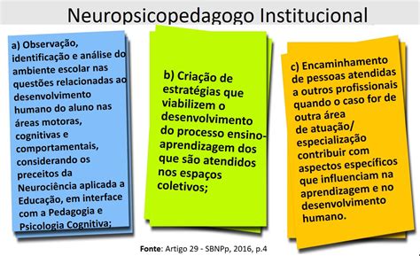 Neuropsicopedagogia O Que é - 9