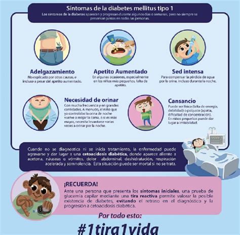 ¿cuándo Sospechar Y Cómo Proceder Ante La Diabetes Mellitus En Niños