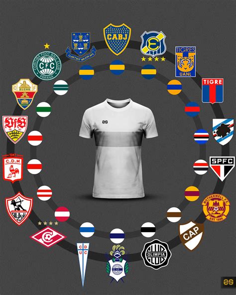 Emilio Sansolini On Twitter Football Clubs Home Kit Designs By Shape