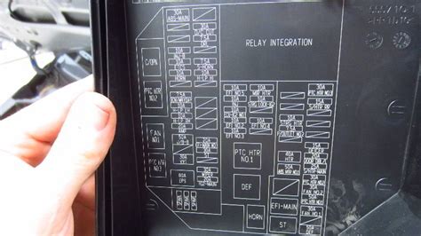 Toyota Corolla Fuse Box Diagram