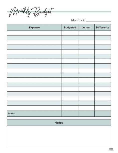 Free Personal Budget Template Printable - Printable Worksheets