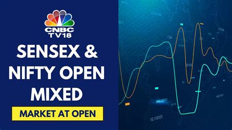 Indices Open Mixed Following Mixed Global Cues Sensex Up 58 Points