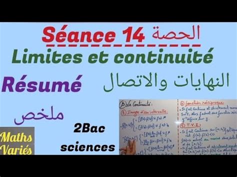 Limites Et Continuit R Sum S Ance Bac Sciences Youtube