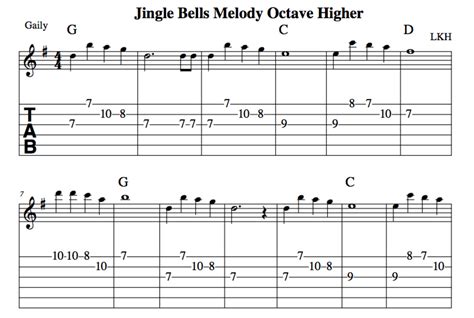 Easy Guitar Christmas Songs—jingle Bells—chords Melody Guitar Duet