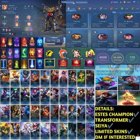 Mobile Legends Account Blacklist Estes Transformers Roger