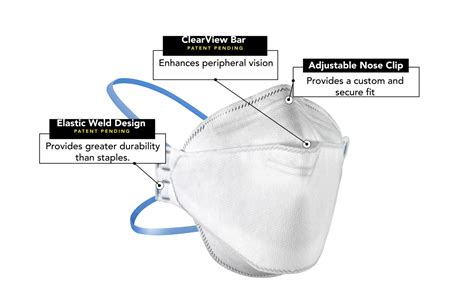 Palmer Associates NIOSH Approved Spirometry Training